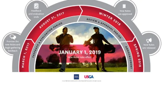 USGA And The R&a Announce Proposed Changes To Modernize Golfs Rules